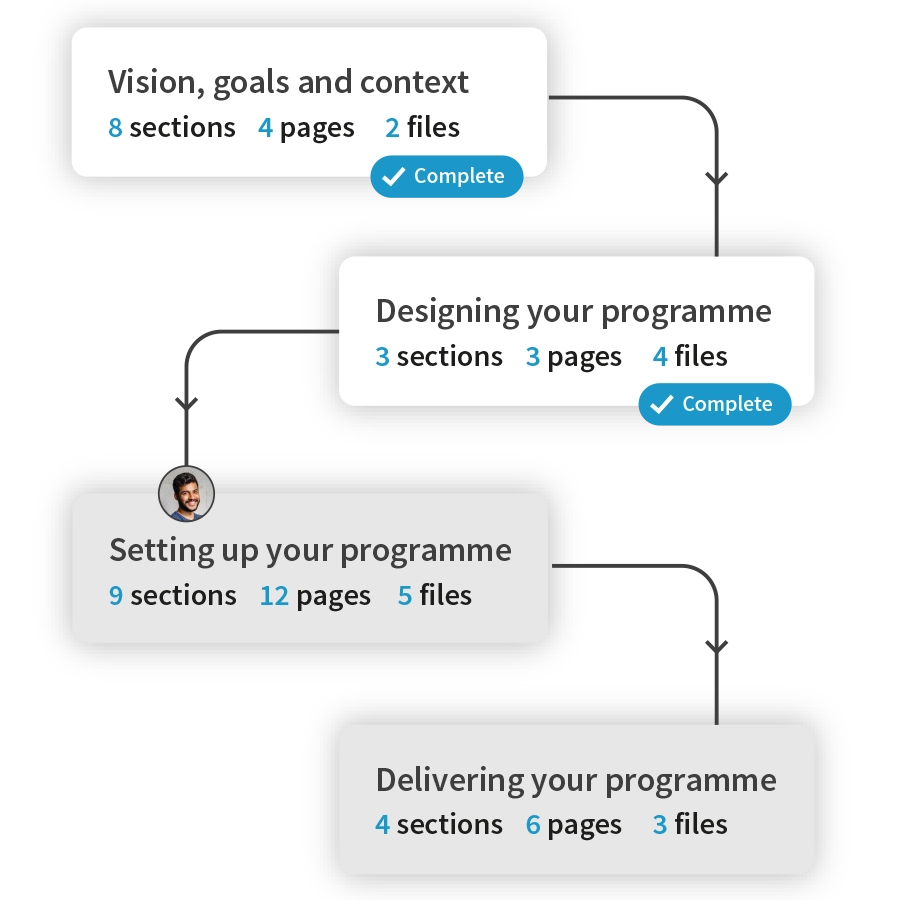 What our customers say